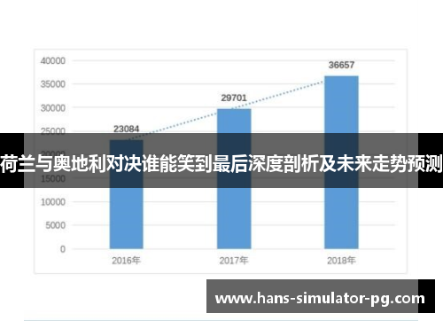 荷兰与奥地利对决谁能笑到最后深度剖析及未来走势预测